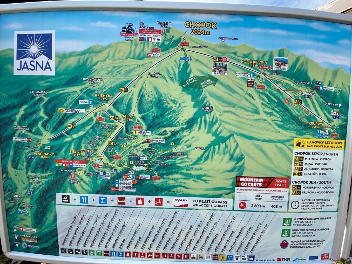 Apartment Anna Chopok, 1 110 M, Highest In Central Europe, On A Hiking Trail To Dumbier Demänovská Dolina Dış mekan fotoğraf